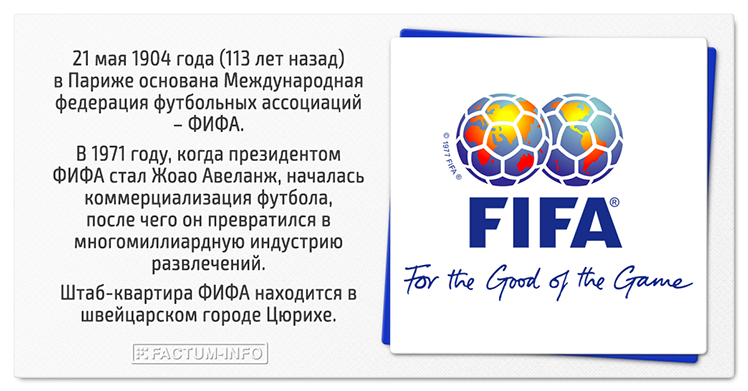 Se funda la FIFA, comienza la comercialización del fútbol