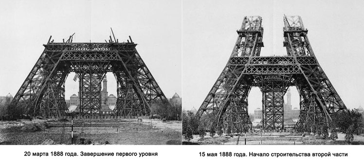 Sự thật thú vị về tháp Eiffel