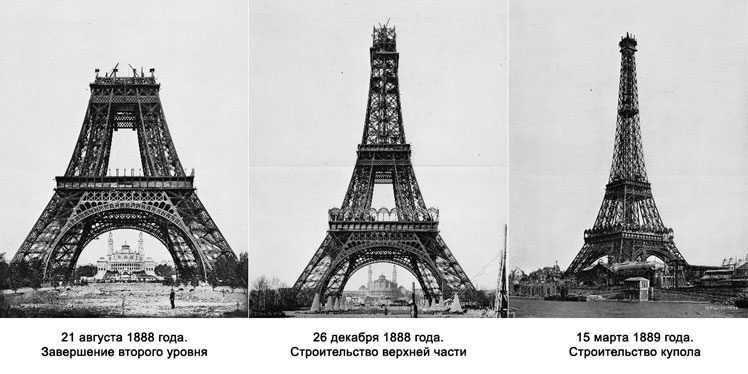 에펠탑에 대한 흥미로운 사실들