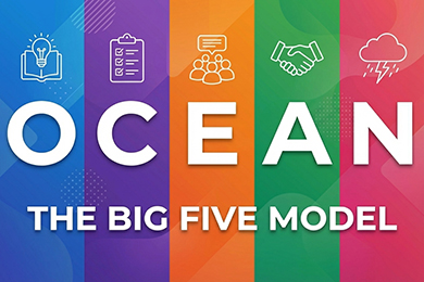 Big Five (OCEAN): Five-Factor Model of Personality