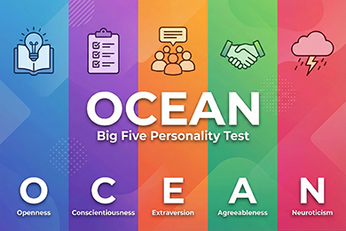Big Five Personality Test (OCEAN): Discover Your Traits